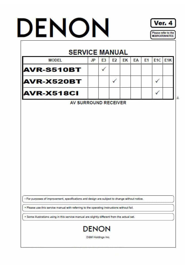 AVR-S510BT, AVR-X520BT,  AVR-X518CI Ver.4